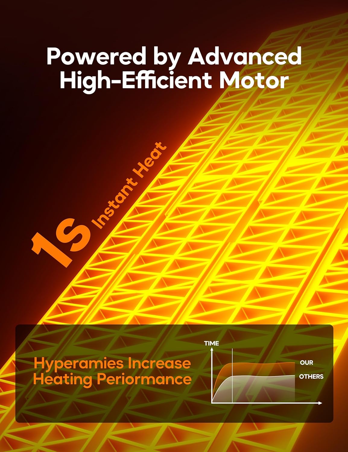 Patio Heater And Fan Combo for Indoor Use,Space Backyard Room Indoor,1500W Tower Portable Electric Space Outdoor with Remote,Infrared Heater,15H Timers,Quiet,for Office, White