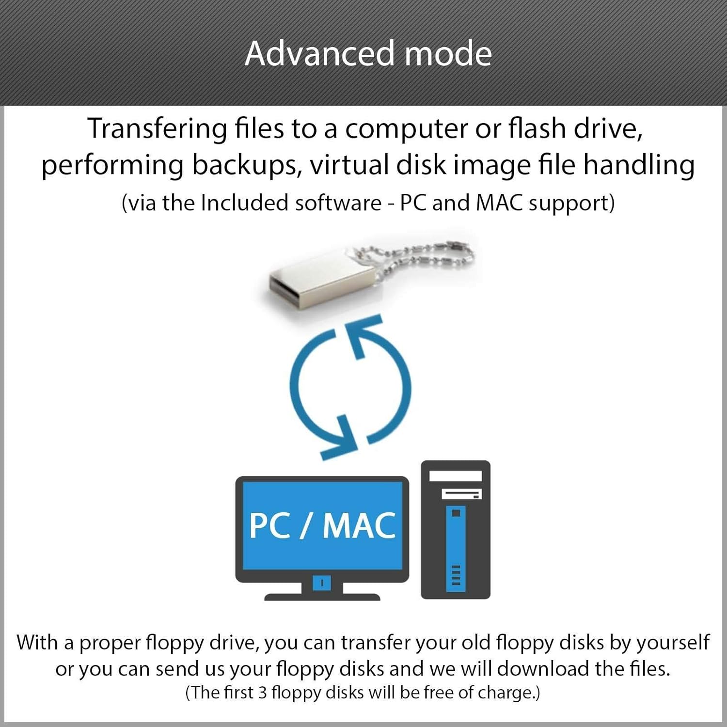 Floppy Disk USB Emulator Nalbantov N-Drive 1000 for Korg Triton & Triton Pro ProX Rack
