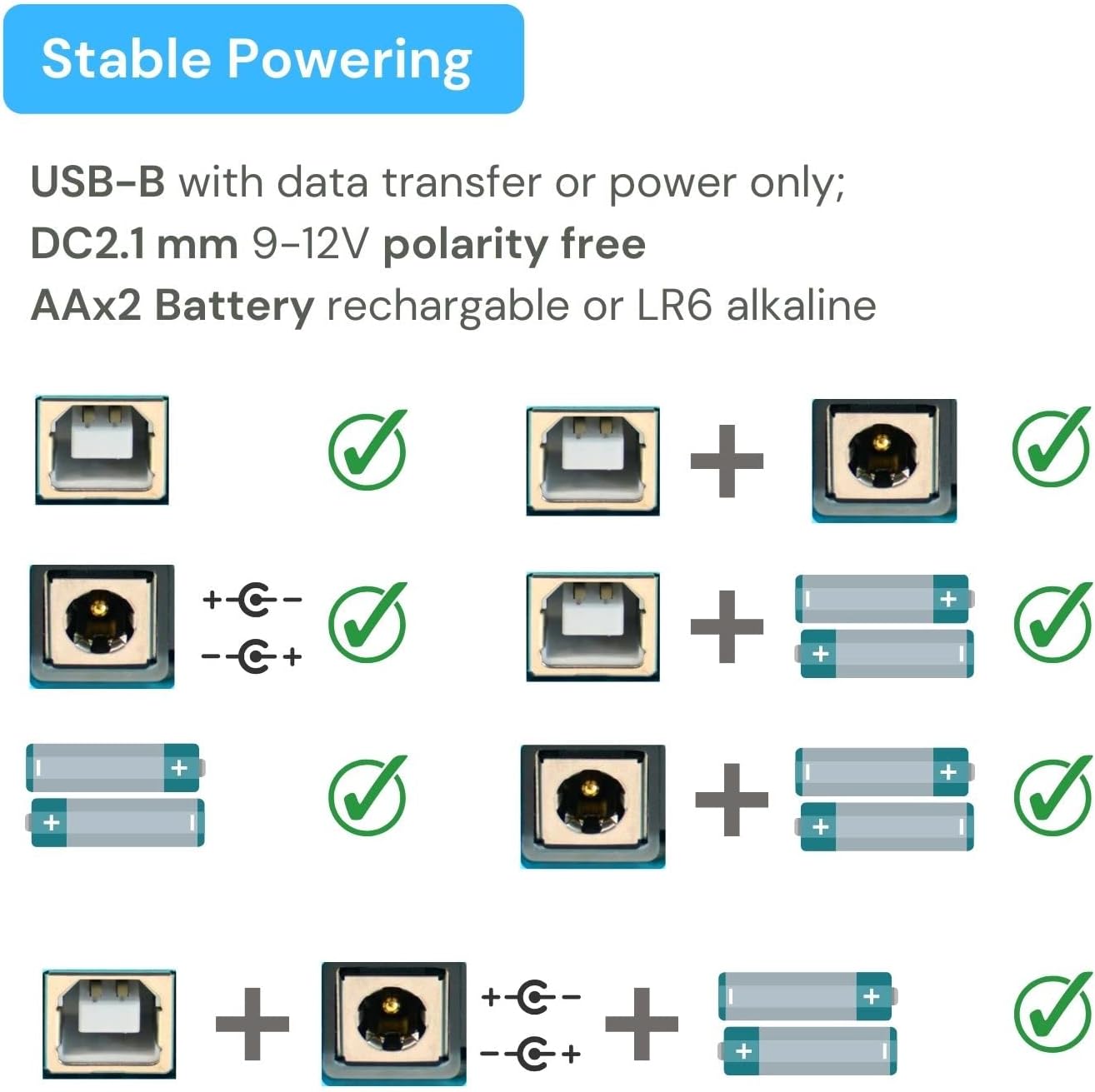 Paint Audio MIDI Captain Foot Controller with Wireless MIDI Adapter-MIDI Mate Time Engine Function Support all PC/CC/Note commander 10 Foot Switches