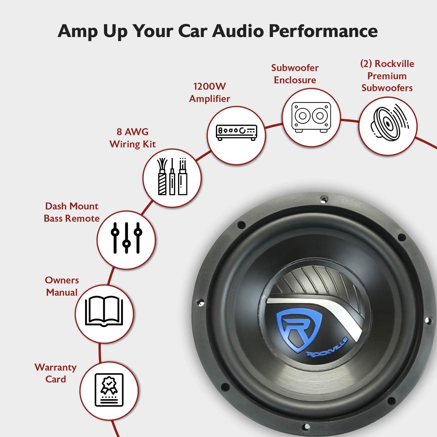 Rockville RV12.2B 1200W Dual 12