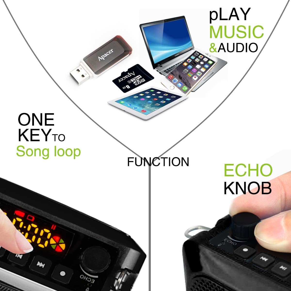 25W Wireless Voice Amplifier Bluetooth 5.3 | Grade Wireless Portable PA System with Reverb| Rechargeable Speaker 12H Battery for Teachers, Tour Guides, Presenters (2000mAh/S28)