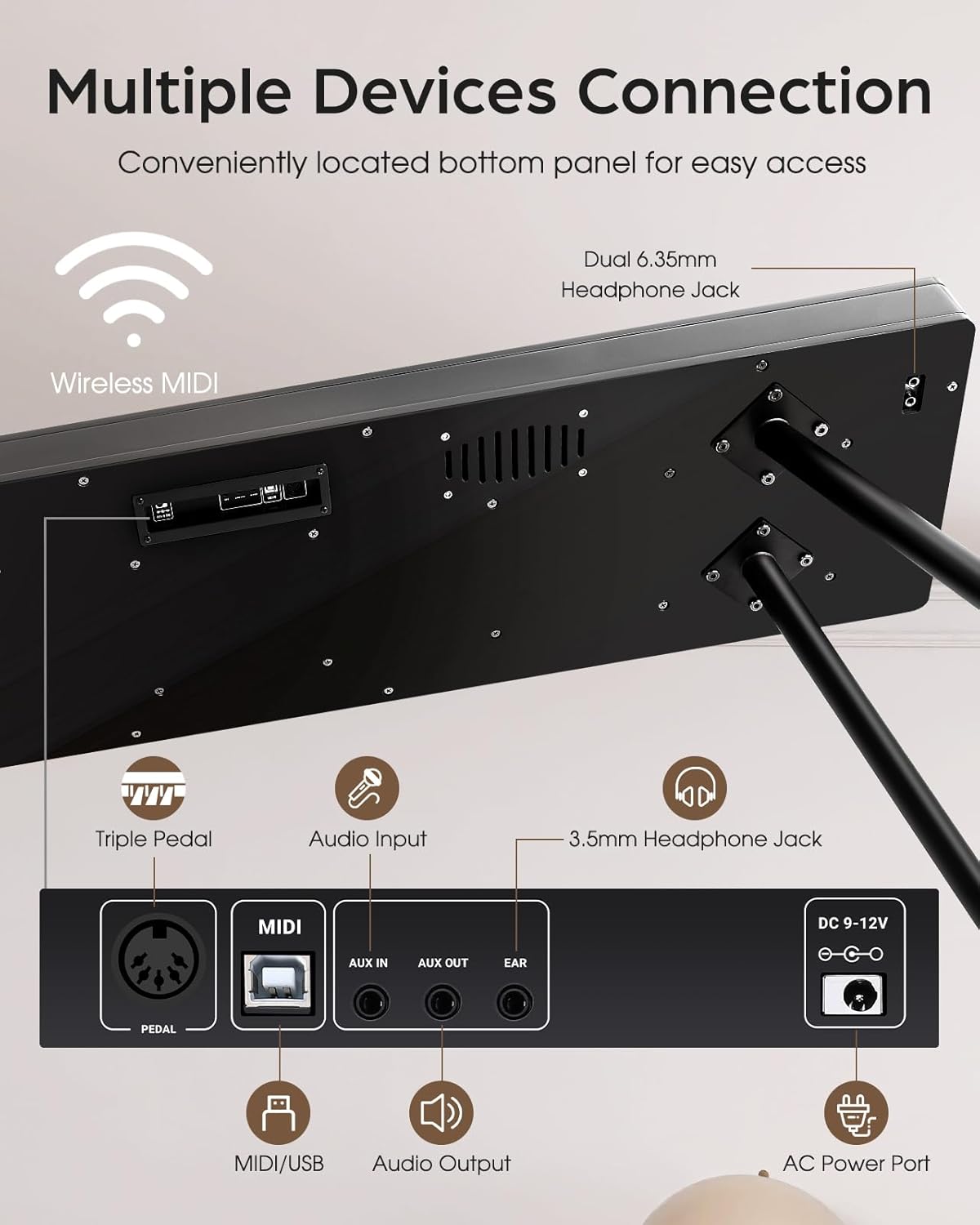 88 key Weighted keyboard, Advanced Chip Hi-Fi Digital Piano with Grade Hammer Action, 128 Tone, Three Pedal, Electric Piano Upright for Adult Beginner Intermediate Player (Glossy Black)