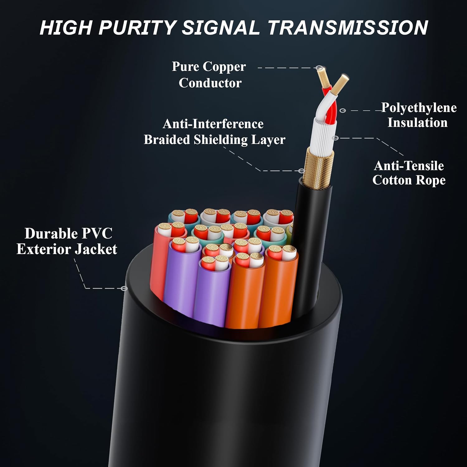 Fat Toad 10ft 16-Channel XLR Snake Cable (ShieldedPRO X Series) – Audio Patch Wire for Studio, Stage, Mic Cord Interface, DJ Mixer, Amp & Live Sound Gear