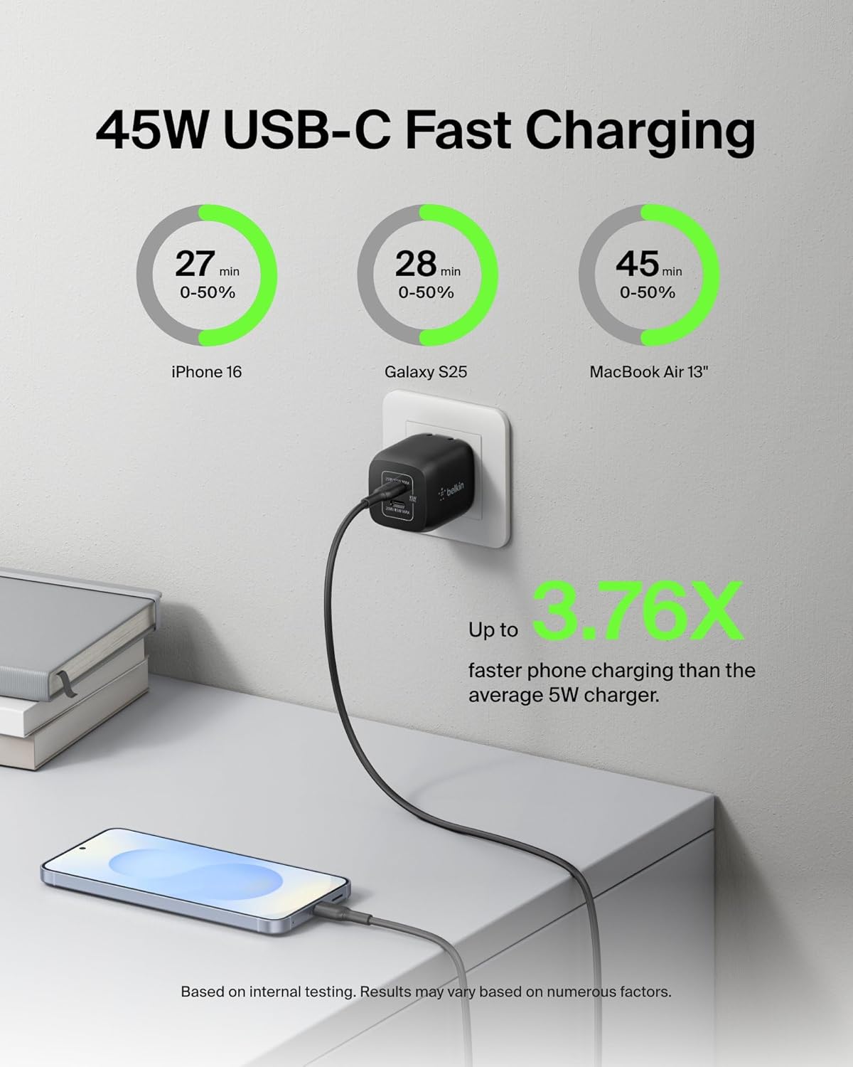 Belkin Dual USB C Charger Block 45W (2 Pack), Super Fast Charging PD 3.0 PPS w/ GaN - Samsung Galaxy S25, Apple iPhone 17, Air, Pro, Pro Max, iPad, MacBook, Nintendo Switch 2 & More - Black