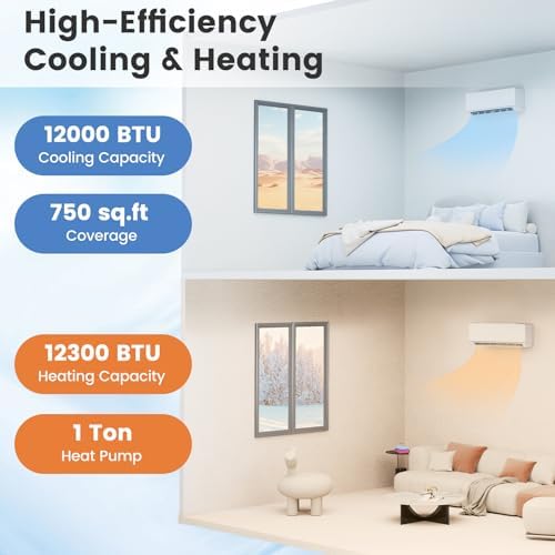 ARLIME 12000 BTU Mini Split AC, 24 SEER2 Inverter Air Conditioner w/ 1 Ton Heat Pump, Works with Alexa, Wifi, Cools up to 750 sq. Ft, Wall AC Unit with Installation Kit (12000 BTU 24 SEER2 208-230V)