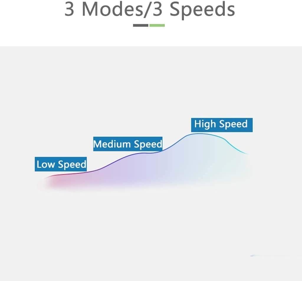 3 in 1 Air Cooler Portable Air Conditioner Fan, Mobile Evaporative Coolers, Humidifier & Air Purifier Air Conditioning Fan with Remote Control