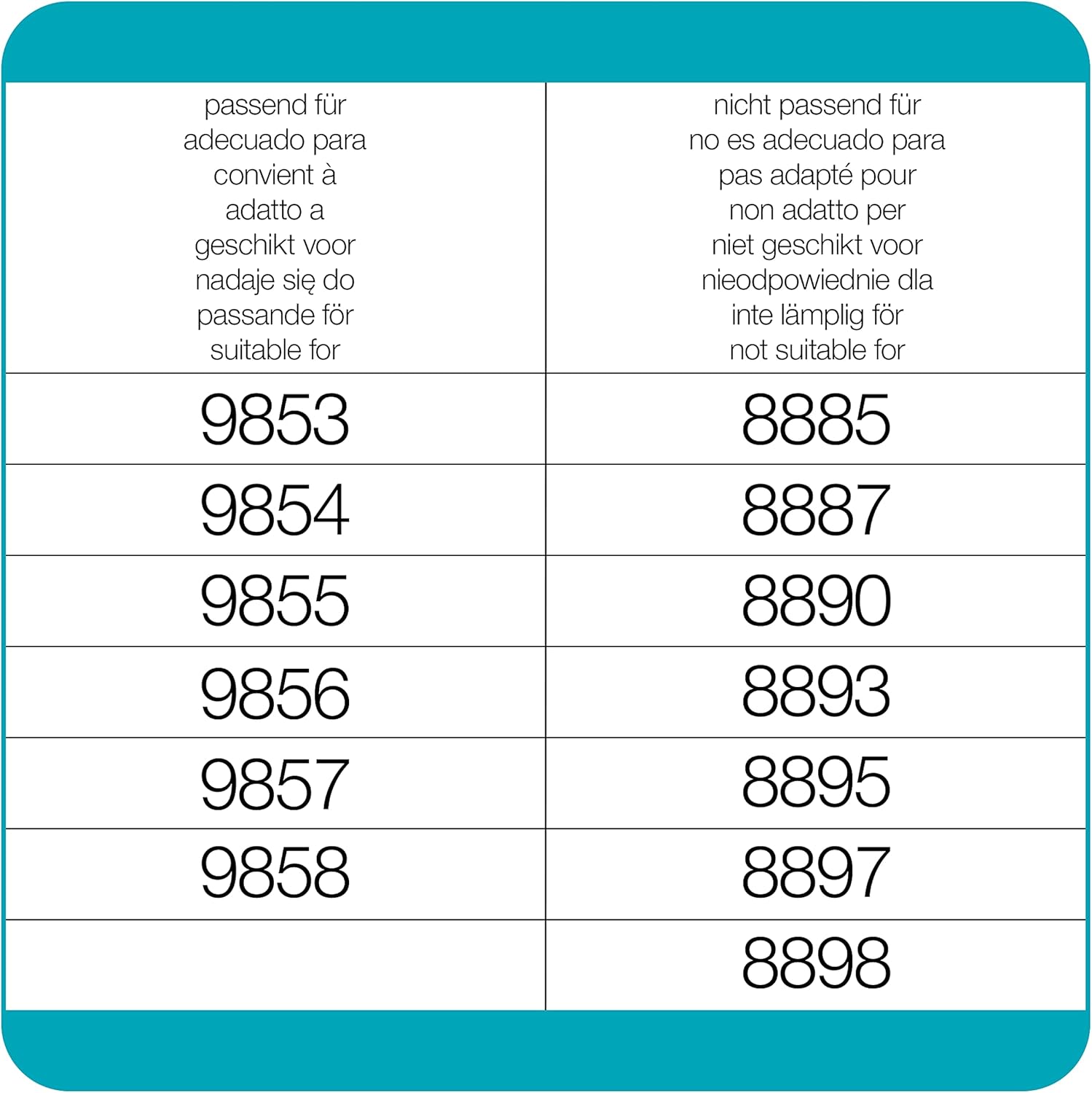 Gardena wheels for cordless grass shears: Accessories wheels for safely guiding the cordless shears ClassicCut Li and ComfortCut Li on the grass (9861-20)