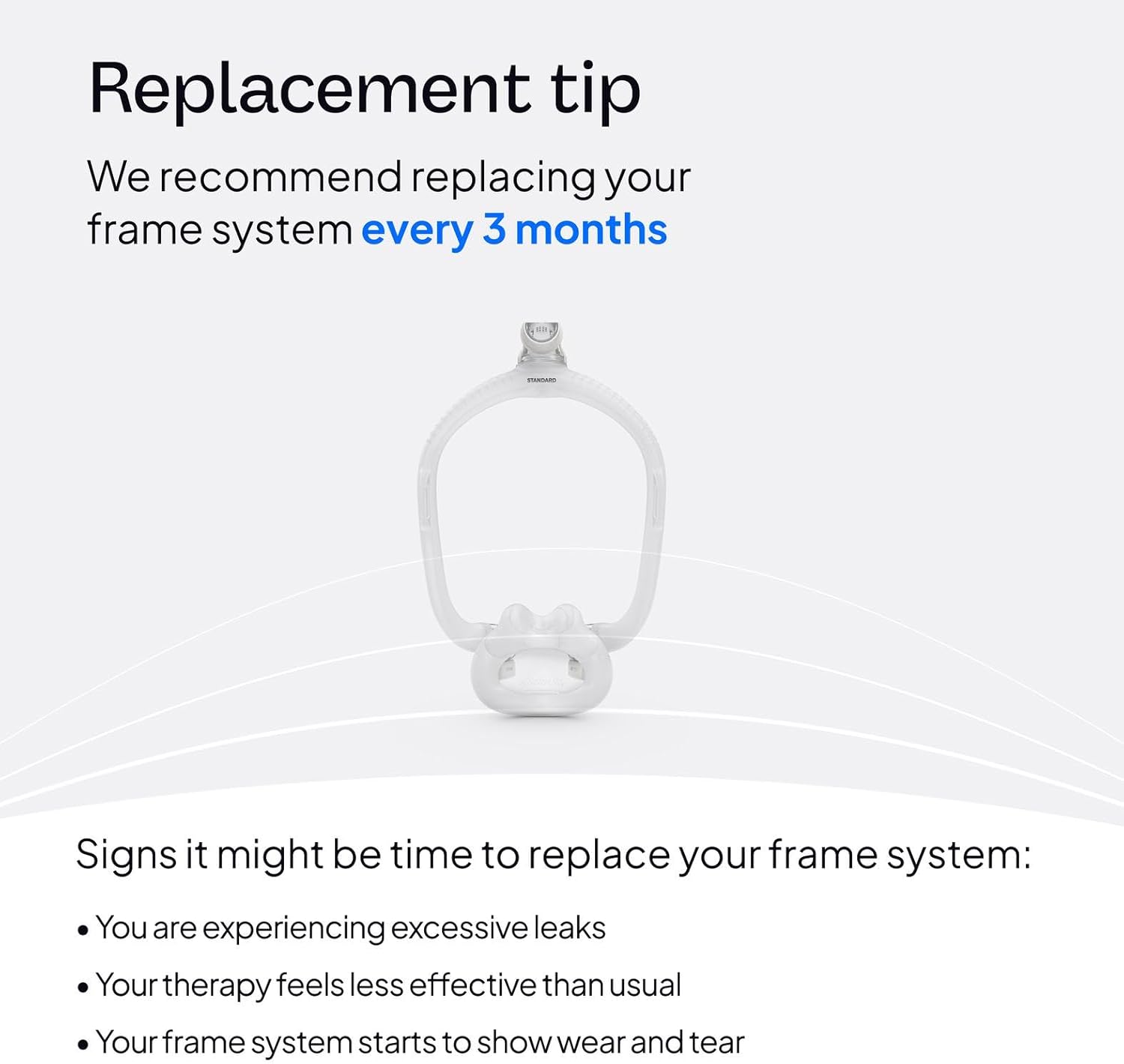 ResMed AirFit F30i Standard Frame System - for Full-Face CPAP Mask - Replacement CPAP Accessories - Without Headgear - Wide