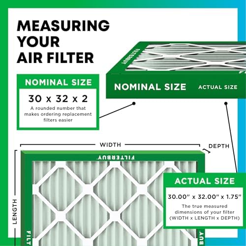 Filterbuy 30x32x2 Air Filter MERV 11 Superior Pet & Allergy Defense (6-Pack), Electrostatic Pleated HVAC AC Furnace Filters Replacement, Made in USA (Actual Size: 30.00 x 32.00 x 1.75)