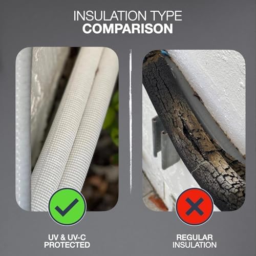 Cooper & Hunter 36,000 BTU 230V Mini Split AC/Heating System, Ductless Wall Mount – 19.5 SEER2 Inverter – 16FT Installation Kit & Smart Control Included – Pre-Charged