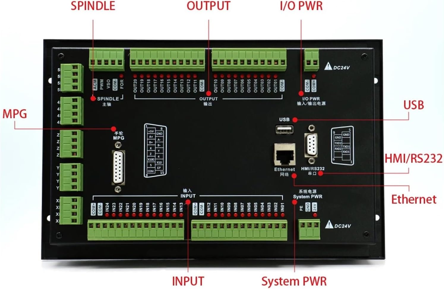 Expert Offline Controller Interface Kit 3 4 5 Axis + Extended Keyboard + 6 Axis MPG Handwheel + 75w 24V Power Supply