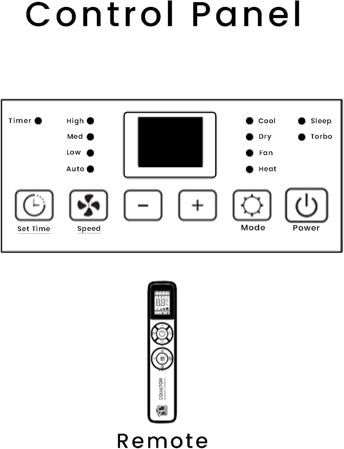 Equator 16,000 BTU Inverter Portable Air Conditioner with Heat Pump, Dual Hose, 4-in-1 Mode, Auto Swing, Touch Panel, Remote, Quiet, 700 Sq. Ft., 110V