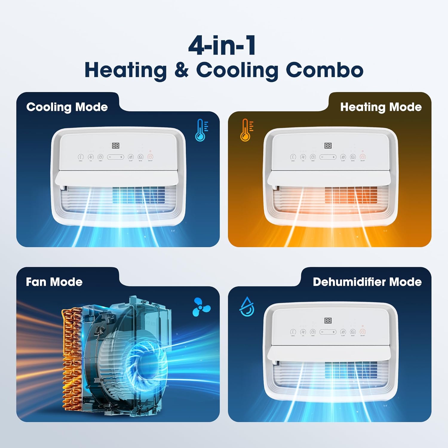 12000BTU Portable Air Conditioners, Smart AC Unit with App & Remote Control, 4-in-1 Cooling, Heating, Dehumidifier, Fan for Rooms up to 550 sq.ft, 24H Timer, White