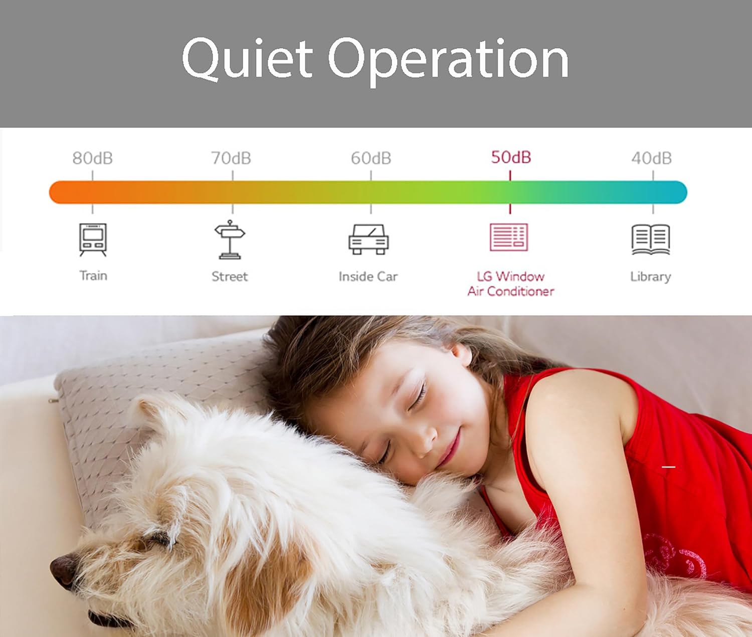 LG 7,600 BTU Window Air Conditioner with Heat, 115V, Cools 330 Sq.Ft. for Bedroom, Living Room, Apartment, with Remote, 2 Speeds, Slide In-Out Chassis, 24-hour Timer, White