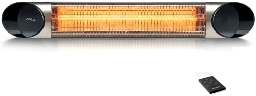 Veito Blade S 2500W (Silver)