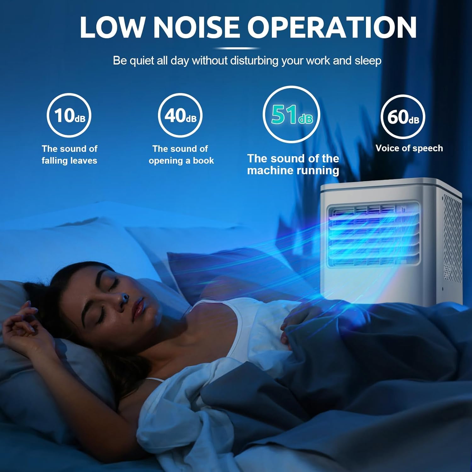 Portable 8000 BTU Air Conditioner, 4 in 1 protable AC, Cools 350sq. ft, Remote Control, 24 Hour Timer, Quiet Operation,Window Fan, 2 Speed for Bedroom Office Home Dorm