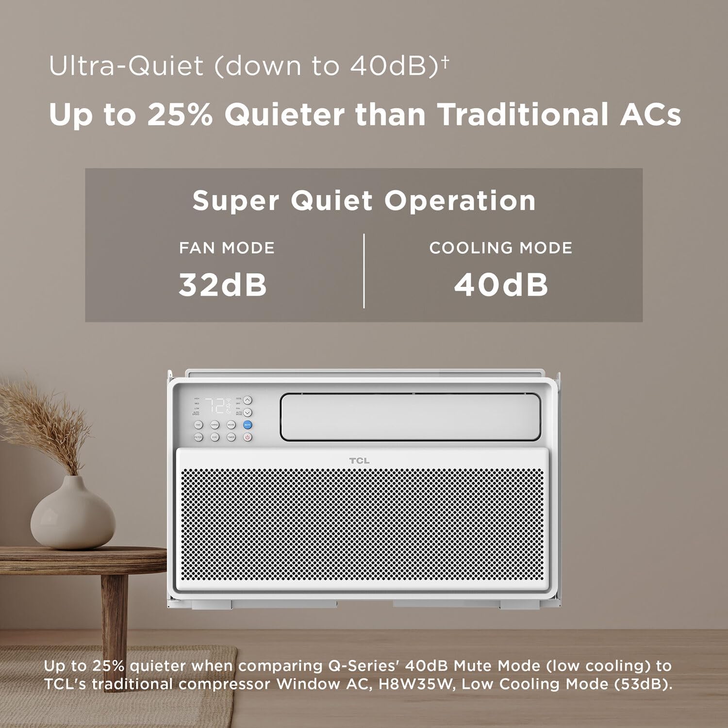 TCL 12,000 BTU Q-Series Smart Inverter Window AC, 115V, Inverter AC for Rooms up to 550-Sq. Ft., Ultra-Quiet, 38% Energy Saving, EZ Install, Open-able Window, Works with Alexa and Google Assistant