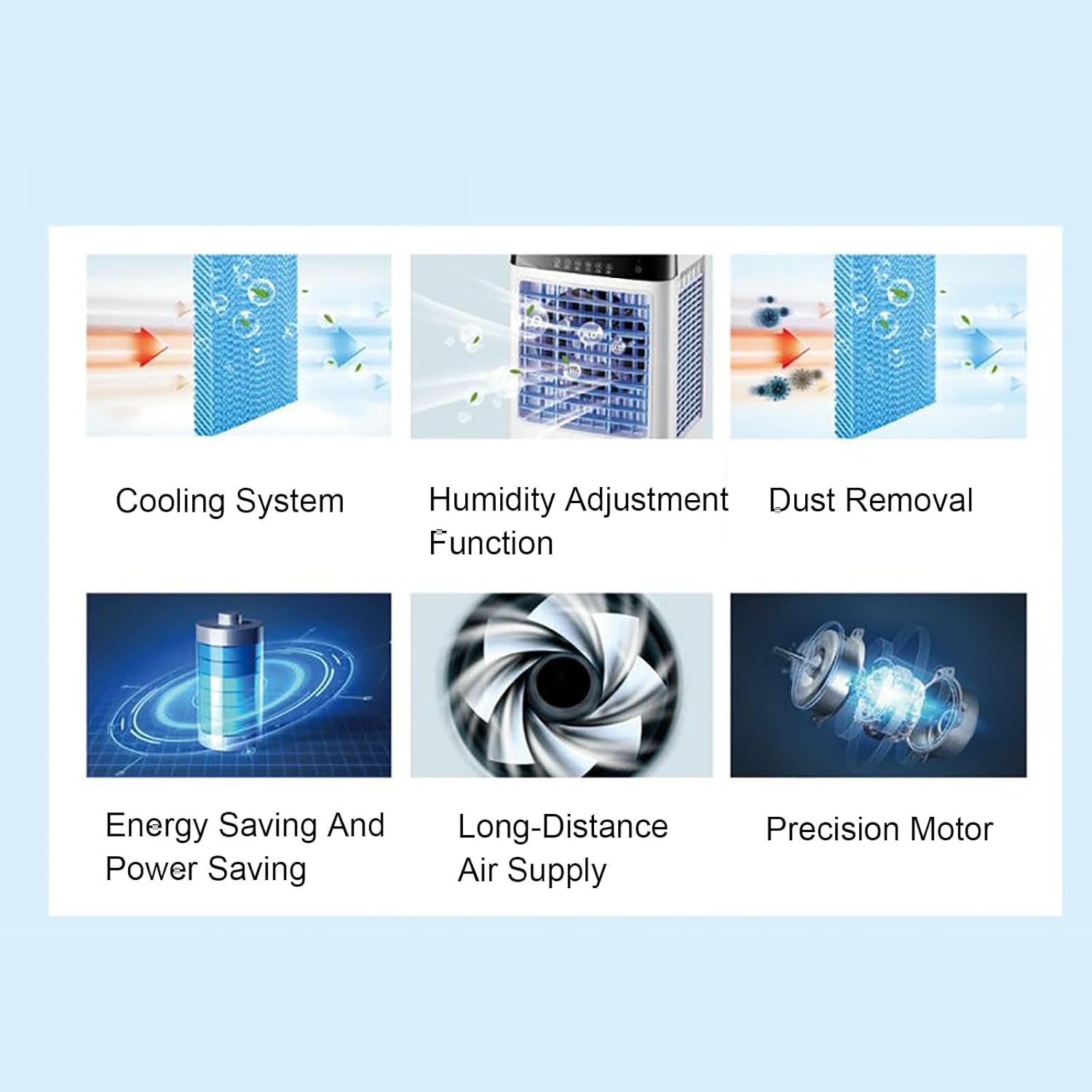 Evaporative Air Cooler, Personal Swamp Cooler with Large Water Tank and 3 Speeds, Fast Cooling Portable Air Conditioners for Room