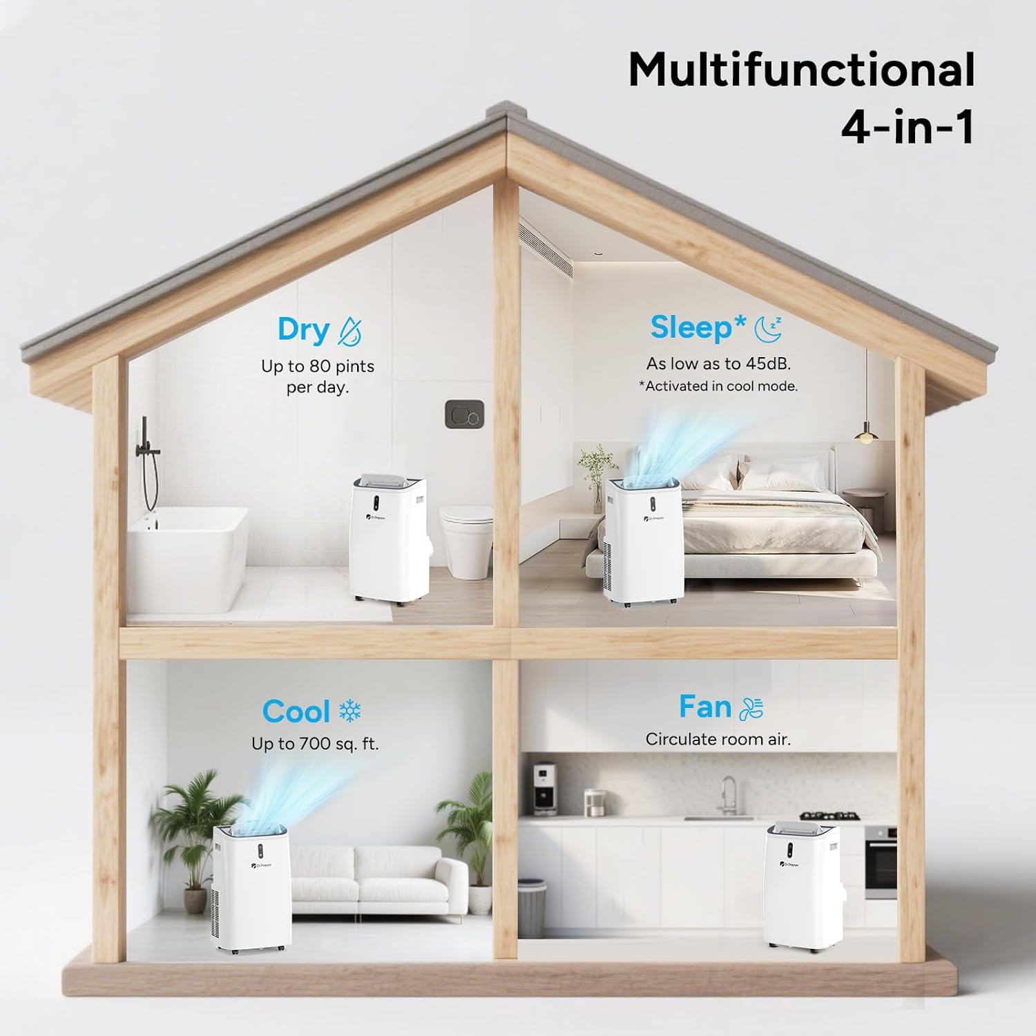 DR.PREPARE 14,000 BTU Portable Air Conditioner with WiFi, 4-in-1 Portable AC Unit with Remote Control, Fast Cooling, 24H Timers, Window kit, Cools Up to 700 sq. ft for Rooms, Bedroom