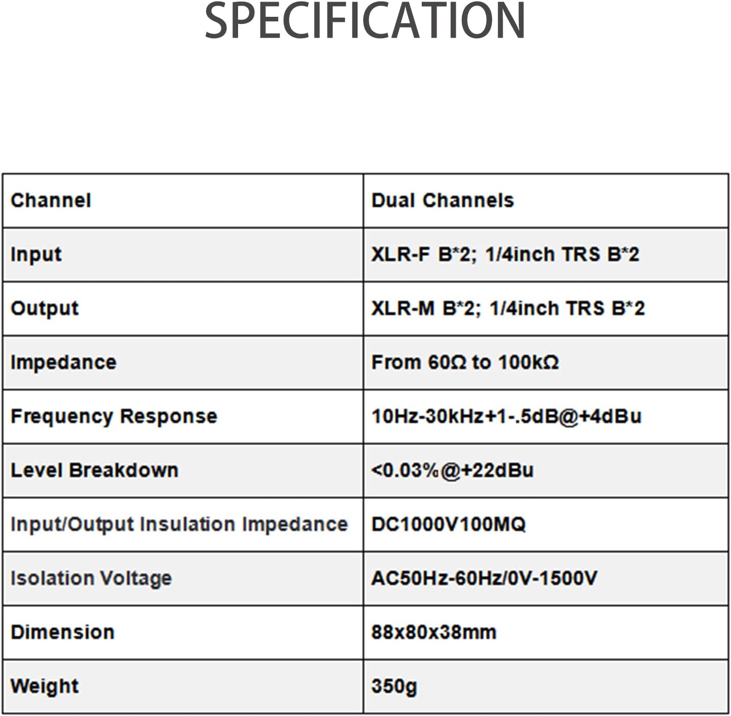 XLR Ground Loop Isolator Hum Eliminator for Home Stereo System/Speaker/Car Audio/Car Kit/Audio Player (Eliminate The Buzzing Noise) (XLR-Dual Channel Stereo)