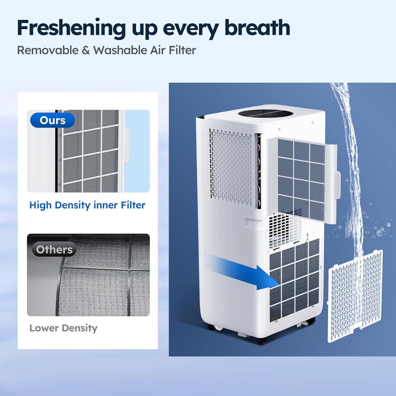 8,000 BTU Portable Air Conditioner with Smart Wi-fi APP, 3 Modes 2 Speeds Portable AC Unit with APP, Fast Cooling/Energy Saving/Remote Control/24Hrs Timer for Bedroom/Dorms/Office