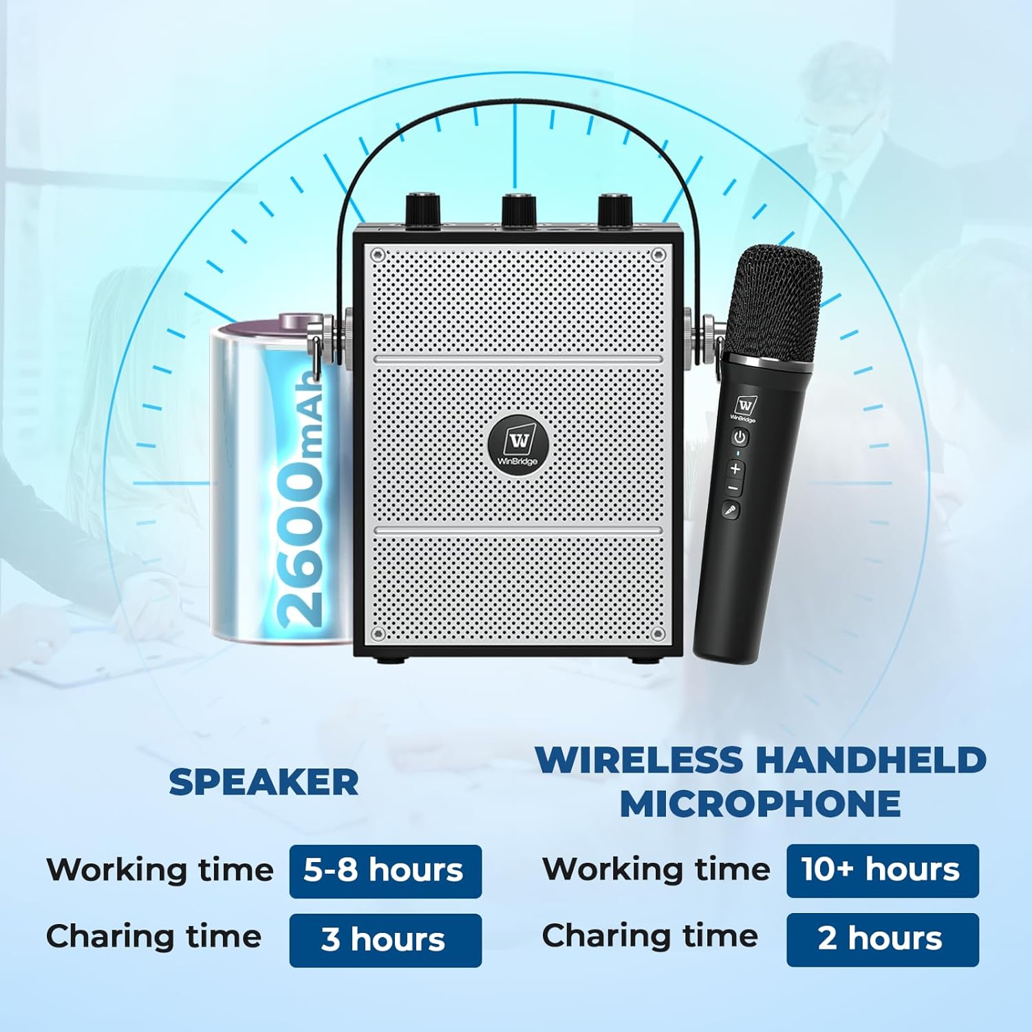 Wireless Voice Amplifier with Handheld Microphone, Portable Bluetooth Speaker Microphones for Teachers & Events, Wireless Karaoke Mic for Singing, PA System with Echo & Sound Effects S98 Pro