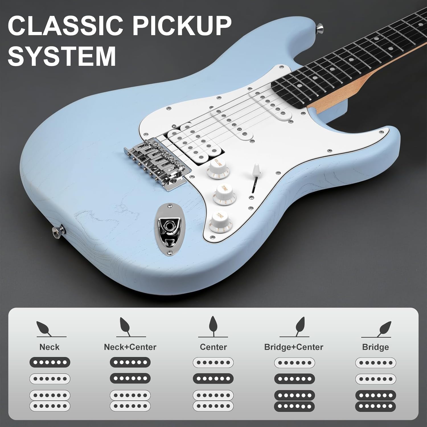 Mosen 39 Inch Electric Guitar with HSS Pickups & Single-Coil Tremolo System - with 5W Amp, Techwood Fingerboard, C-Shaped Satin Neck, All Accessories Included Gig Bag, Tuner, String, Capo, Strap