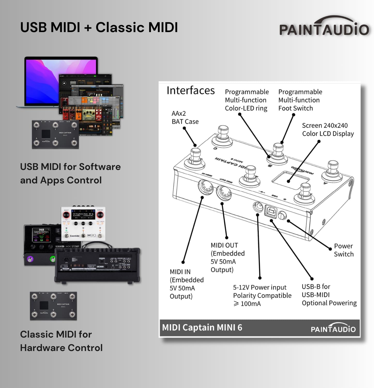 Paint Audio MIDI Captain MINI 6 Foot Controller Multi-Effects Keyboards Synthesizer USB-MIDI DAW DSP Software USB-HID Support Multi-state Switch Cycling(MIDI Captain MINI 6)