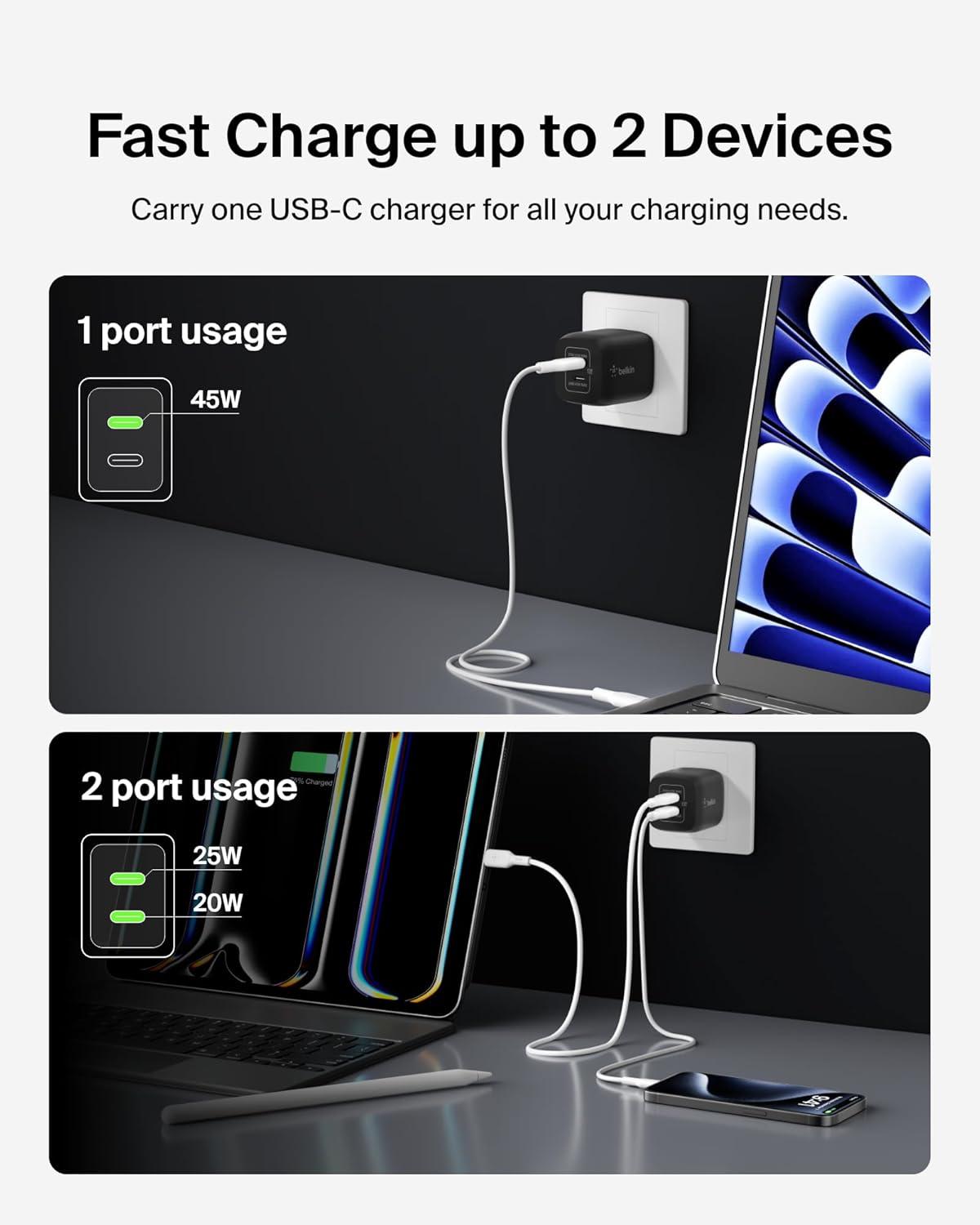 Belkin Dual USB C Charger Block 45W (2 Pack), Super Fast Charging PD 3.0 PPS w/ GaN - Samsung Galaxy S25, Apple iPhone 17, Air, Pro, Pro Max, iPad, MacBook, Nintendo Switch 2 & More - Black