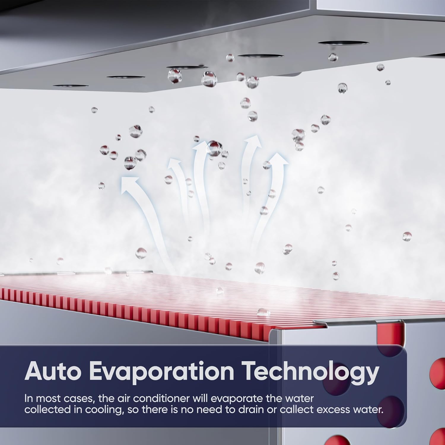 14000 BTU Portable Air Conditioner with Remote Control, 3-IN-1 Free Standing Cooling Portable AC Unit with Fan & Dehumidifier Function, 24H Timer, Quiet Sleep Mode, Windows Kit Included