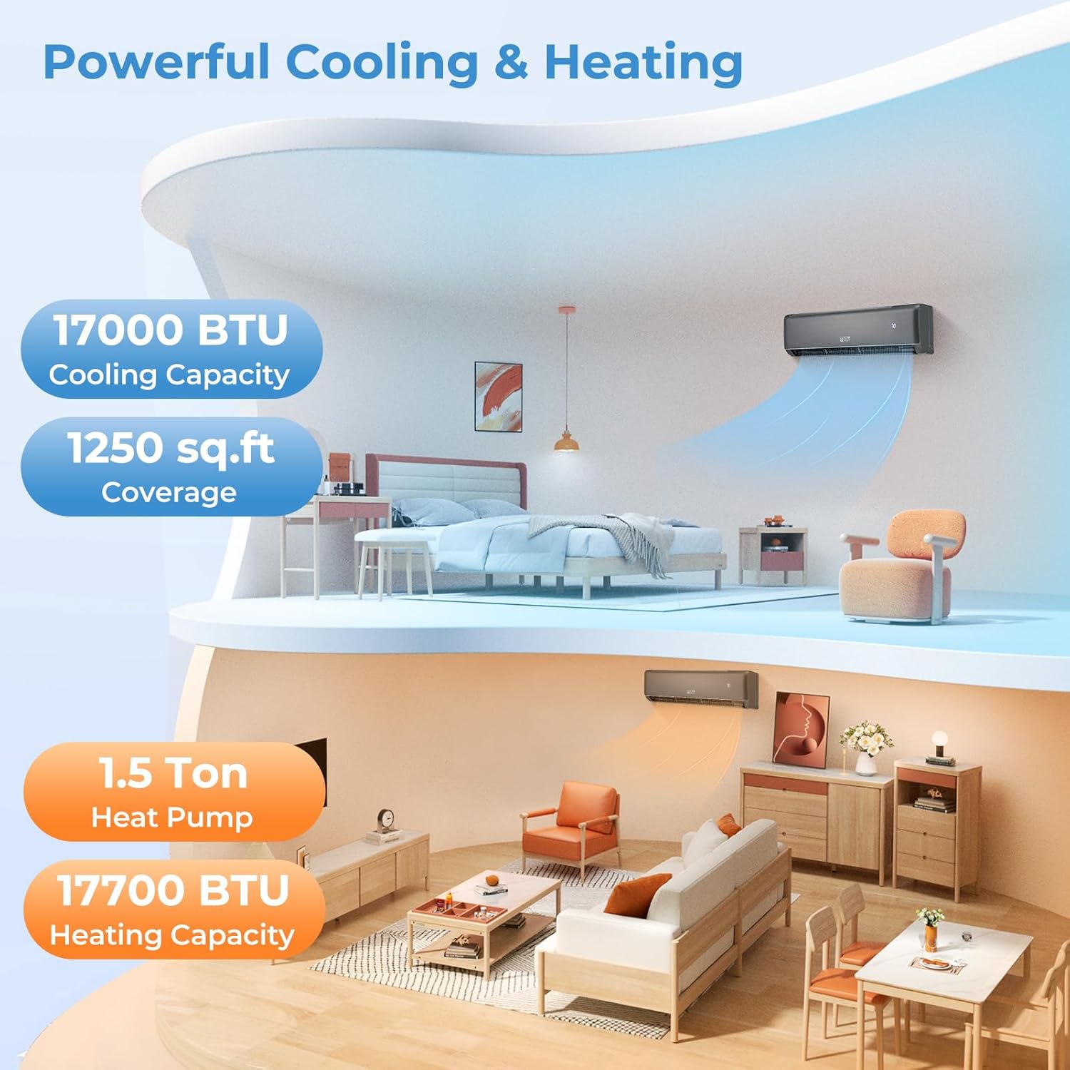 COSTWAY 18000 BTU Mini Split Air Conditioner & Heater, 21 SEER2 208-230V Inverter AC Unit Cools Rooms up to 1250 Sq. Ft, Energy Efficient Star AC w/Heat Pump