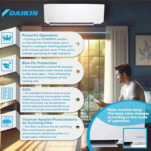 Daikin 18,000 Btu 18 SEER2 Ductless Mini-Split Wall Mount Heat Pump Air Conditioner - R32 w/ 15' Installation Kit, 1/2 Whip, 30A Disconnect, and Wall Bracket