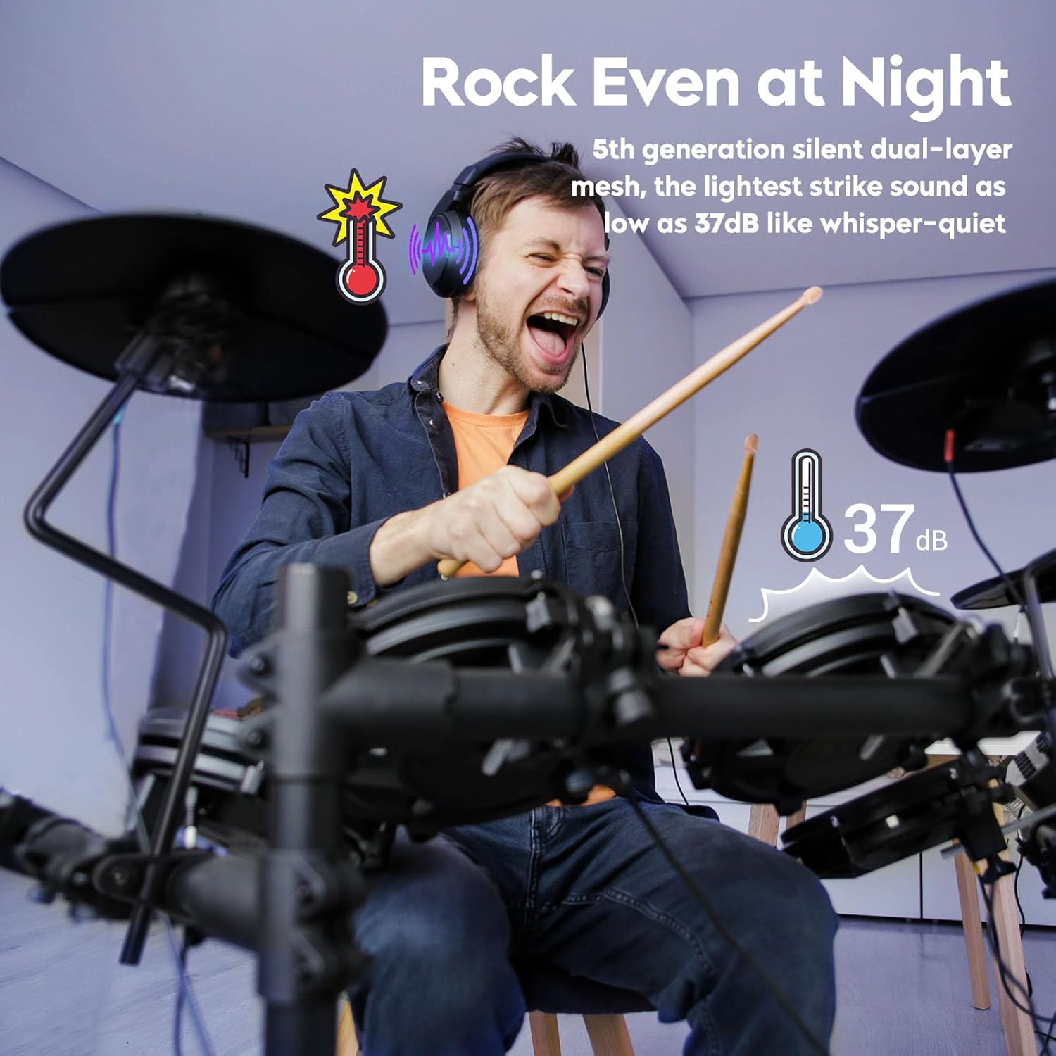 ALLSET Groove Electric Drum Kit - 8