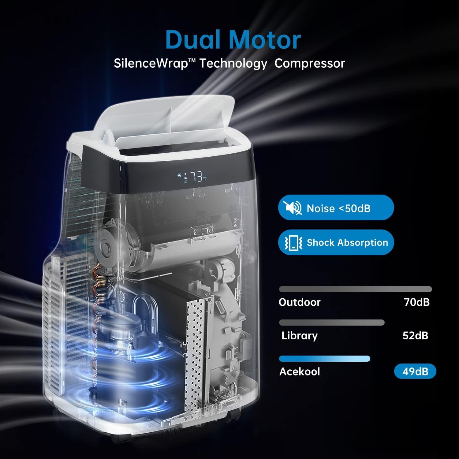 Portable Air Conditioner,10000Btu Portable AC Unit with 3 in-1 Function Cool & Fan& Dry,Room Air Conditioner with Remote Control,Cool Up to 450 Sq.ft, Sleep Mode&24Hrs Timer for Home or Office(White)