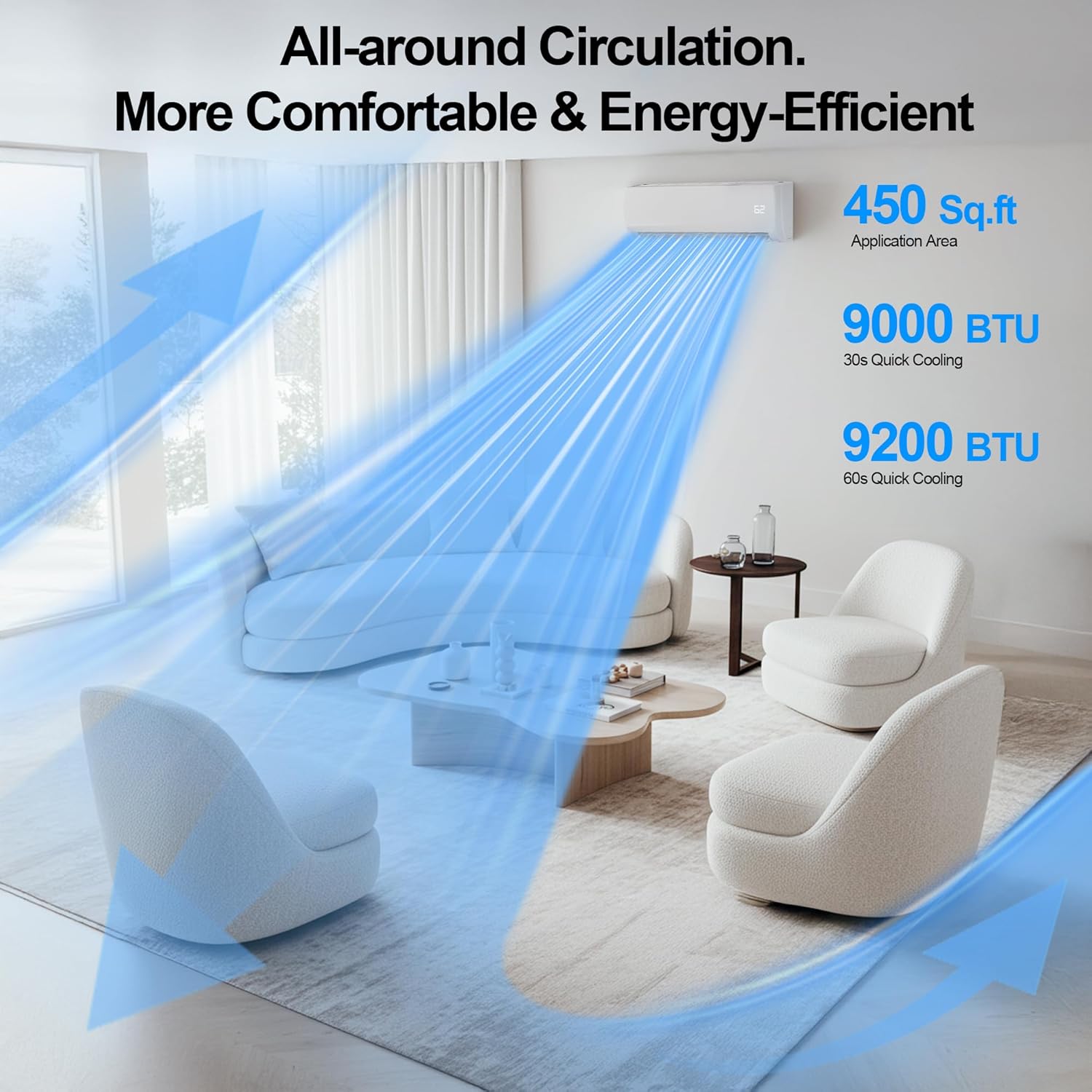 9000 BTU Mini Split AC/Heating System,19 SEER2 110/120V Energy Efficient Ductless Inverter System,Cools Up to 450 Sq.Ft with Pre-Charged Condenser,Heat Pump & Installation Kits