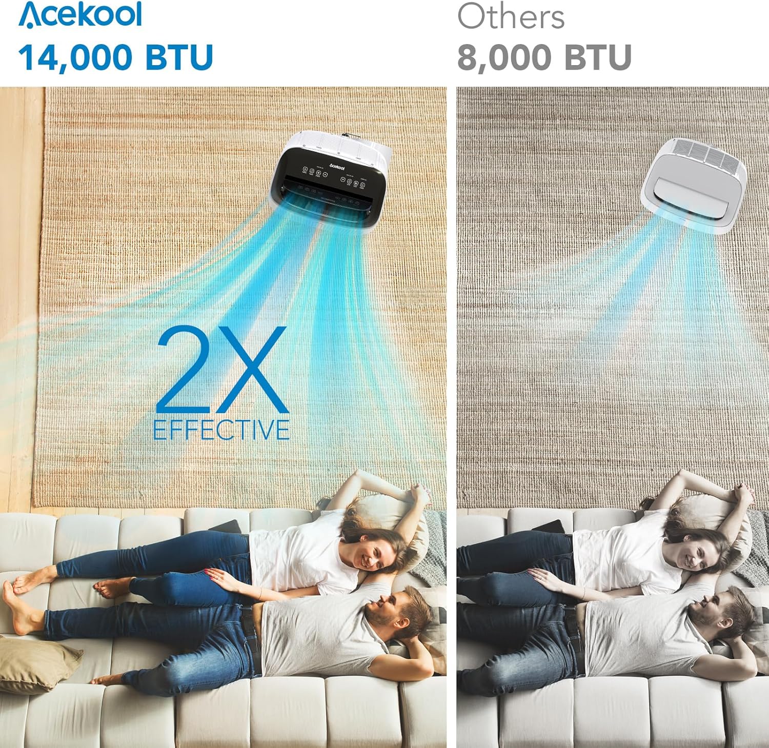 14000 BTU Portable Air Conditioner with Remote Control, 3-IN-1 Air Conditioners with Fan Dehumidification Function, Floor Air Cooler Cools 550-750 Sq.ft, Window Mount Exhaust Kit