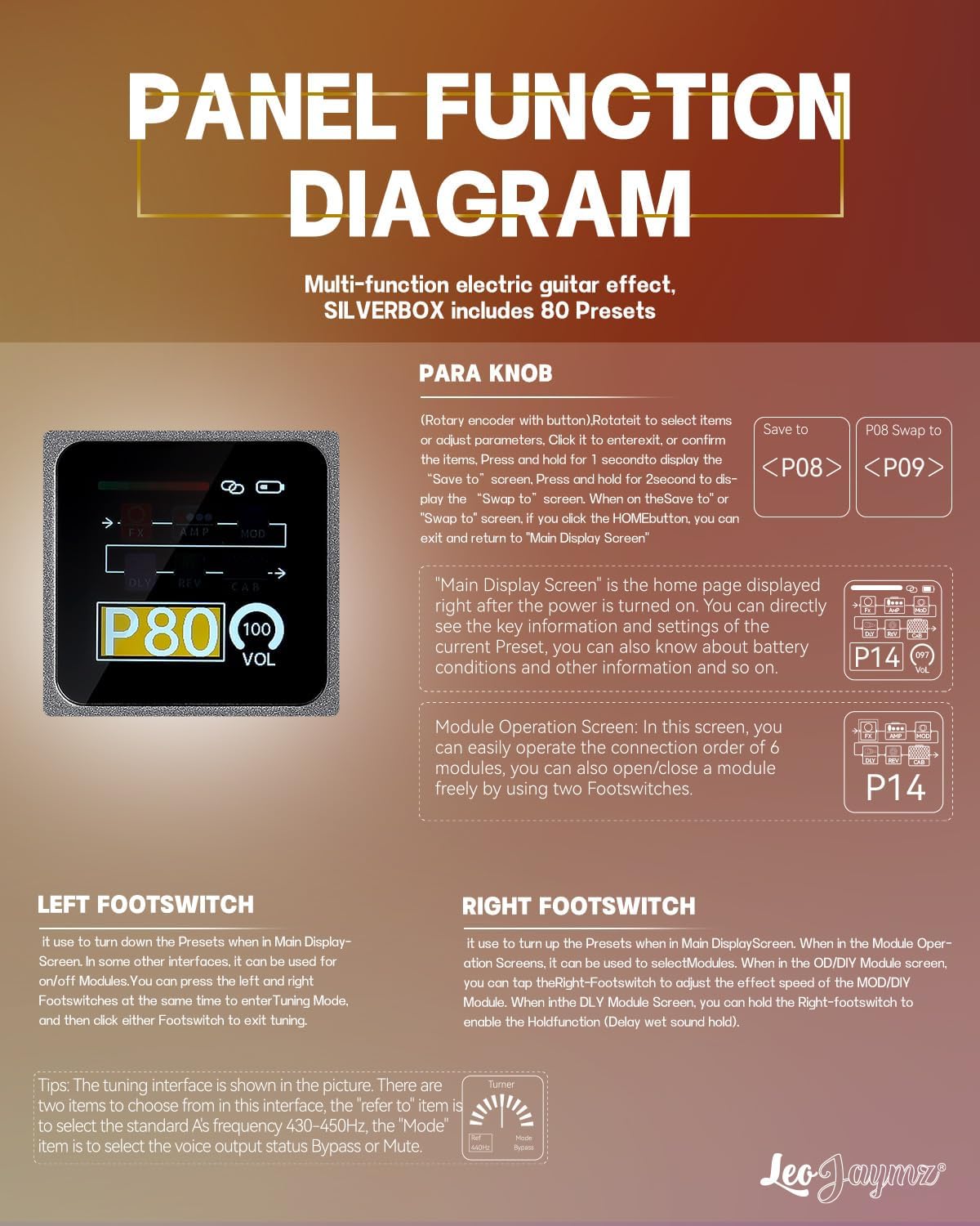 Leo Jaymz Portable Multi-Effects Guitar/Bass Amplifier Modeler Effects Processor with 6 Effects Modules, 80 Editable Presets & Rechargeable Battery