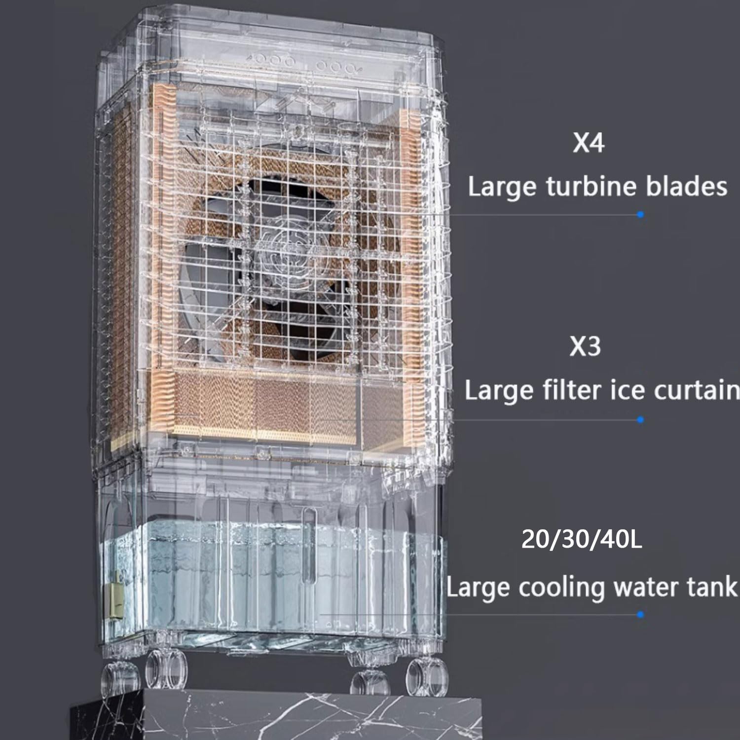 Windowless Portable Air Conditioners 3-IN-1 Evaporative Air Cooler with New Upgraded Copper Motor Cooling Fan With Extra Large Water Tank Ice Packs Cooling AC Unit for Indoor Outdoor Bedroom