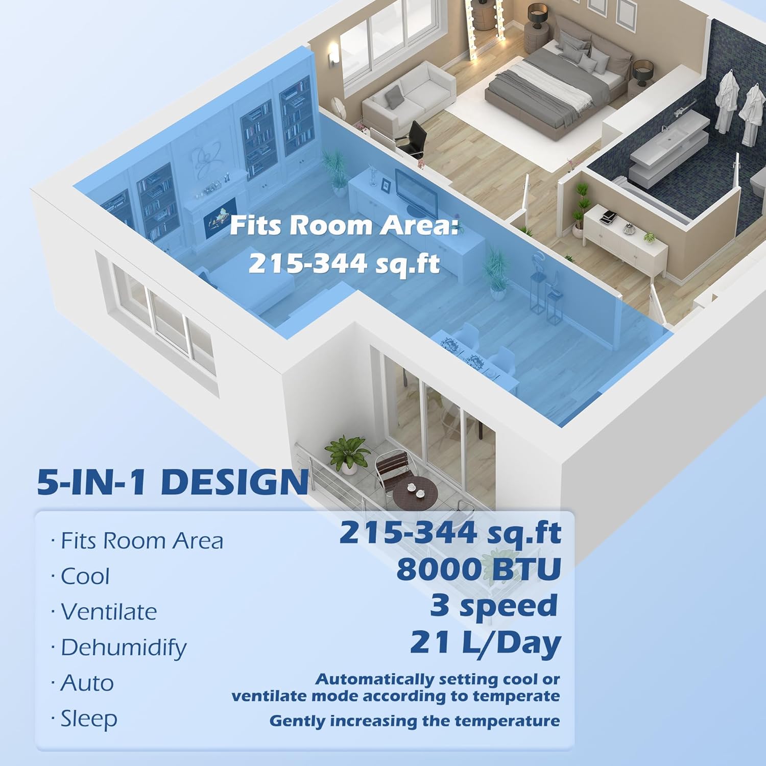 HOMCOM 8000 BTU Portable Air Conditioner for Rooms Up to 345 Sq. Ft., 5-in-1 AC Unit with Dehumidifier, Cooling Fan, Auto, Sleep & Remote, 24H Timer On/Off, Window Installation Kit, White