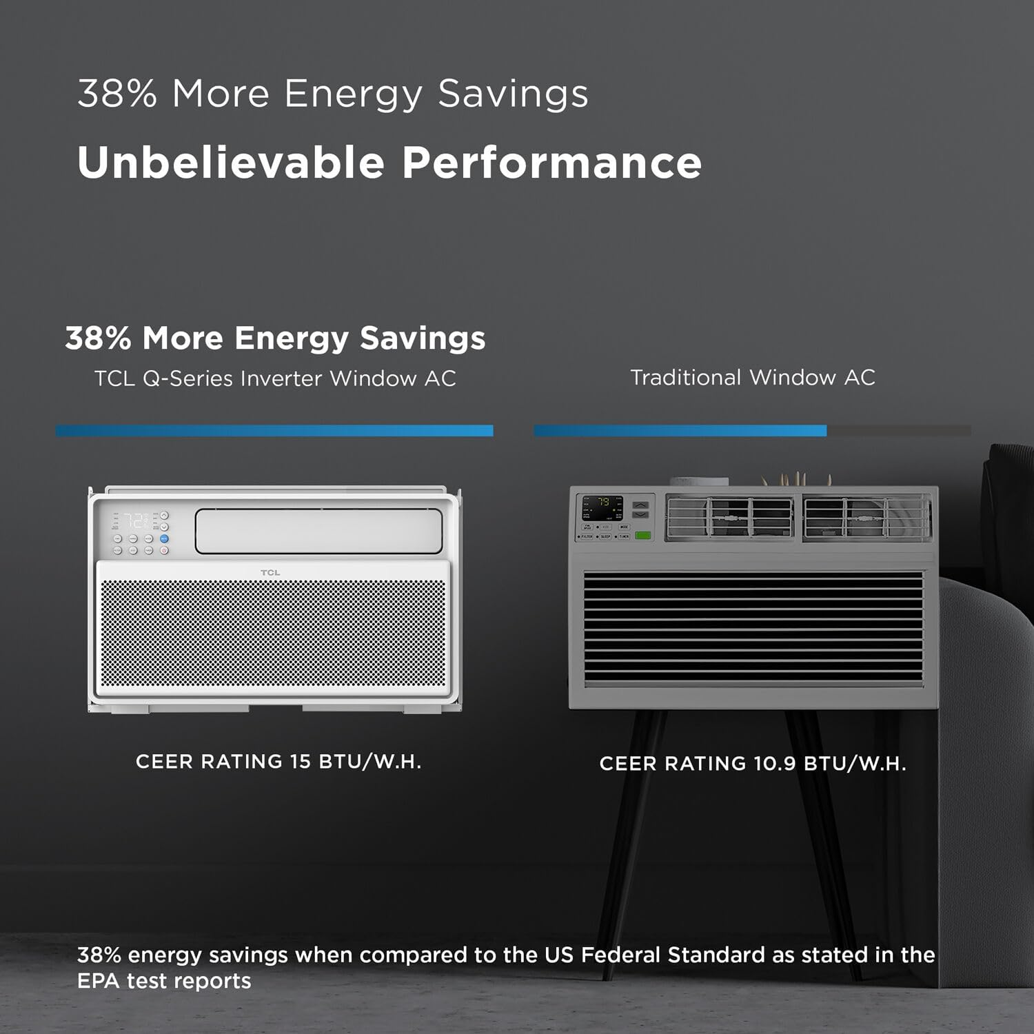 TCL 8,000 BTU Q-Series Smart Inverter Window AC, 115V, Inverter AC for Rooms up to 350-Sq. Ft., Ultra-Quiet 40dB, 38% Energy Saving, EZ Install, Open-able Window, Works with Alexa and Google Assistant