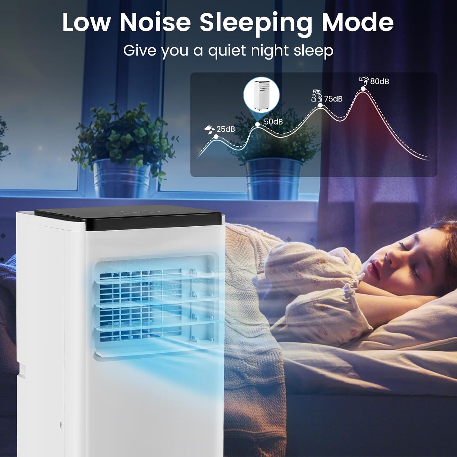 HOMGX 10000BTU Portable Air Conditioner, 4-in-1 AC Unit w/Auto Mode & Child Lock, LED Display & Timer for Home Office, Mobile Floor AC with Remote & Touch Control for Rooms Up to 350 Sq.Ft (10000BTU)