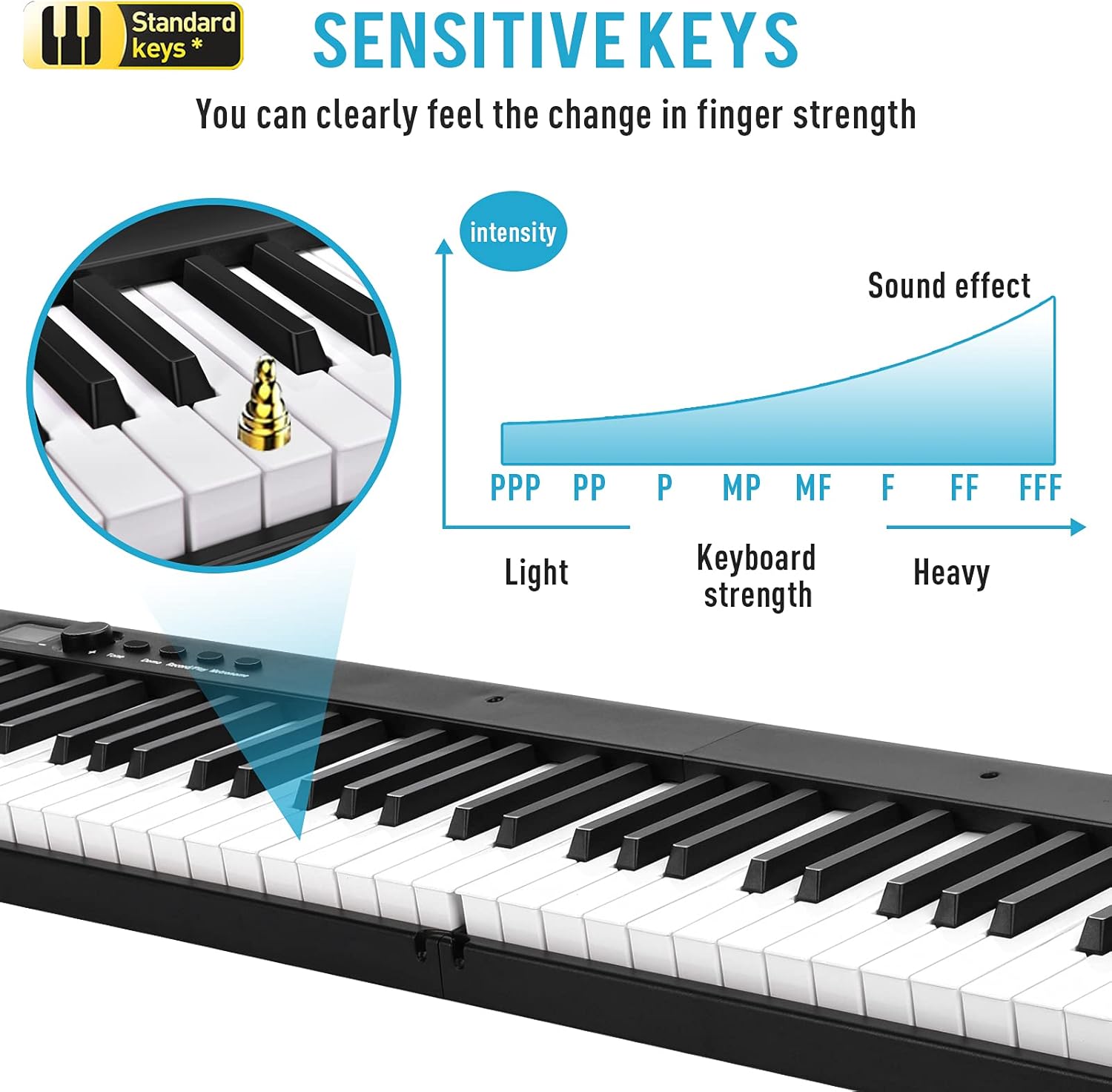 88 Key Foldable Digital Piano Keyboard,Full Size Semi Weighted Keys Bluetooth Keyboard Portable Electronic Piano with Pedal, piano bag,charger,Bluetooth MIDI,music stand for all ages