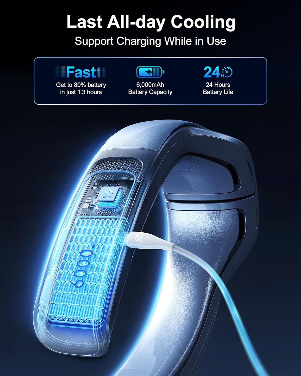 [#1 COOL AND PORTABLE] AICE LITE Neck Air Conditioner, Ultimate Immersive Cooling 6000mAh Rechargeable Neck Fan, Blowing Cold Air Personal Device Gift - Sky Blue (Blue)