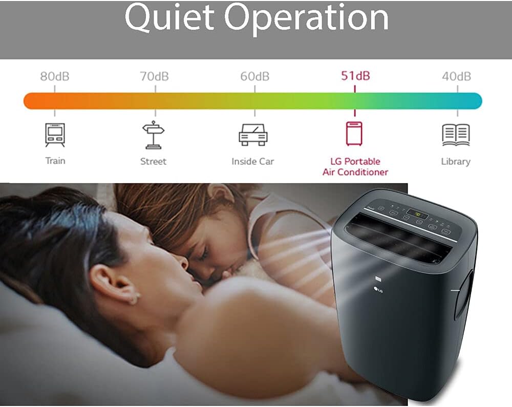 LG 8,000 BTU Smart Portable Air Conditioner, 115V, Cools 350 Sq.Ft. (14' x 25' Room Size), Portable Air Conditioner for Home with Voice Control, Works with LG ThinQ, Amazon Alexa, and Hey Google