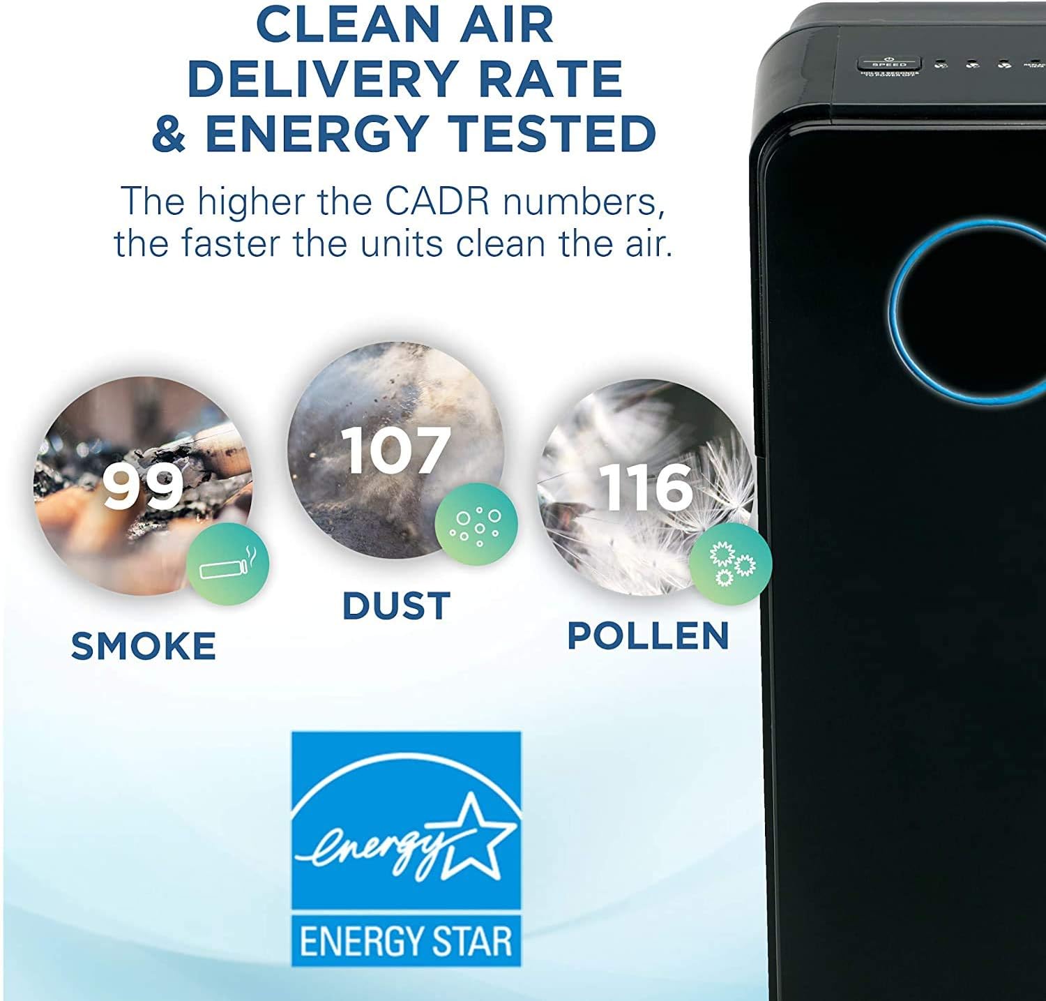 Germ Guardian True HEPA Filter Air Purifier, UV Light Sanitizer, Eliminates Germs, Air Purifier for Home AC4300BPTCA with FLT4850PT True HEPA Genuine Air Purifier Replacement Filter