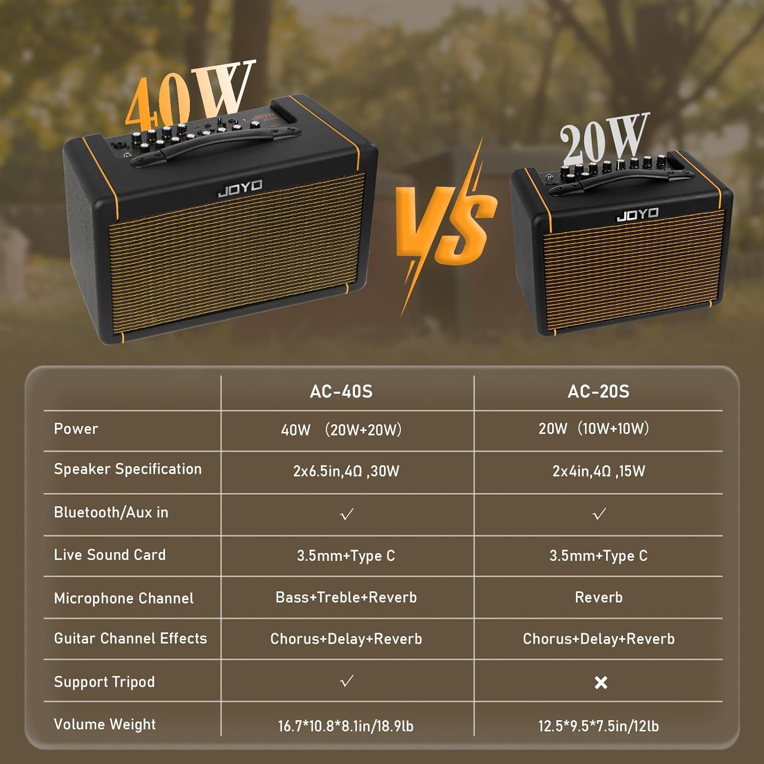 JOYO 20W Guitar Amp for Acoustic Guitar Built-in Bluetooth and Battery with Reverb Chorus Delay Effect for Practicing and Outdoors (AC-20S)