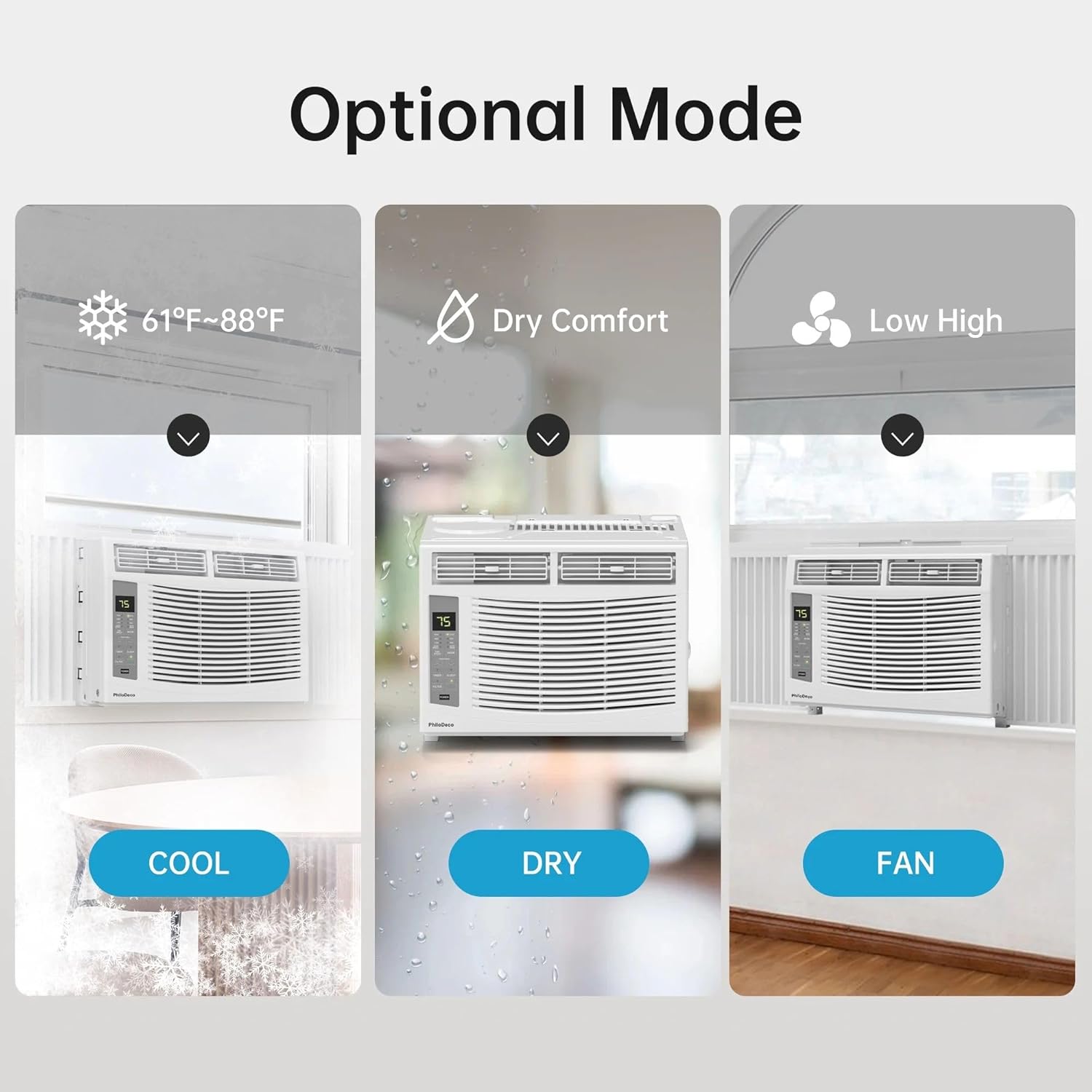 PhiloDeco Window Air Conditioner, 6000 BTU, White, LED Display, Remote Control, Dehumidifier, Fan, Quiet Operation, Energy-Saving, Covers 250 Sq Ft