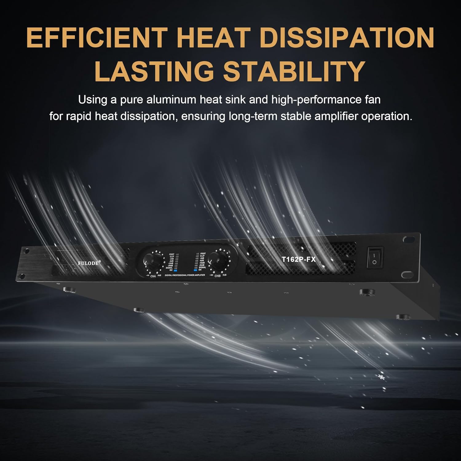 Professional 2-Channel Power Amplifier, 1U 2 x 1500W at 4-Ohm Audio Amp with XLR/Speakon Connectivity, Stereo/Bridge/Parallel Modes, Limiter & Overload Protection for Stage and Studio