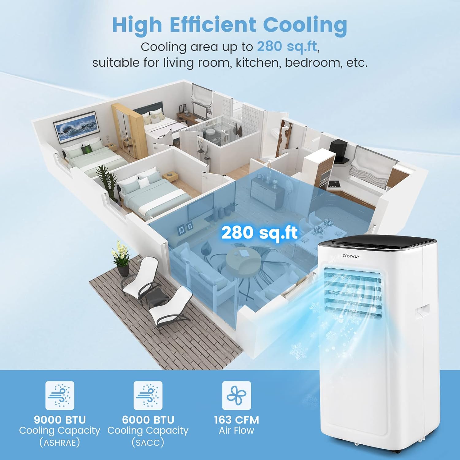 COSTWAY Portable Air Conditioner, 9000 BTU Portable AC with Built-in Dehumidifier, 24H Timer, Smart Sleep Mode, LED Touch Panel for Cooling Rooms up to 280 Sq.Ft, Remote Control & Window Kit Included