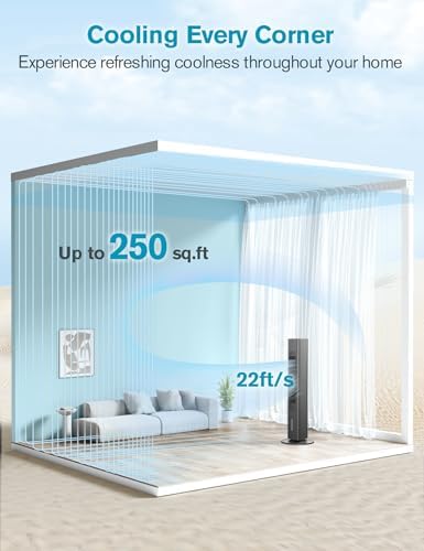 Windowless Portable Air Conditioners, 35